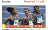 JO-2016/Athlétisme : podium du 100 m haies dames