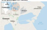 Crise politique en Tunisie