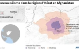 Nouveau séisme dans la région d'Hérat en Afghanistan