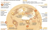 Les principales anomalies climatiques en 2015