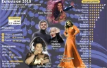 Eurovision 2018