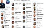 Equipe de France