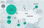 Plus de 2 millions de personnes ont fui l'Ukraine