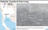 Thaïlande : la grotte de Tham Luang