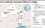 L'armée française libère 4 otages