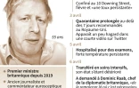 Profil du Premier ministre britannique Boris Johnson, diagnostiqué avec le Covid-19 et admis en soins intensifs