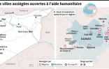 Syrie: les villes assiégées ouvertes à l'aide humanitaire