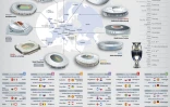 Présentation générale de l'Euro 2020 de football, les groupes, stades et carte des pays, programme des rencontres et derniers vainqueurs
