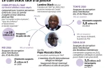 Le clan Diack face à la justice