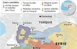 Afrine prise en étau 