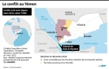 Carte du Yémen avec les zones contrôlées par les Houthis et les zones reprises aux rebelles 