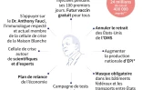 Le plan de Biden contre le Covid-19