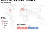 Le monde face au coronavirus, au 4 mai 2020 Ă 19H00 GMT