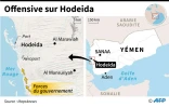 Offensive sur Hodeida