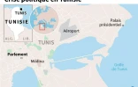 Crise politique en Tunisie