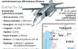Un avion russe abattu par les Turcs