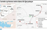 L'armée syrienne entre dans Al-Qaryatayn