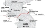 La péninsule coréenne divisée