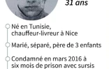 Attentat de Nice : le suspect