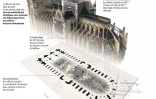 Notre-Dame de Paris : les dégâts de l'incendie