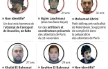 Attentats de Bruxelles : les suspects recherchés