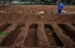 Le cimetière de Vila Formosa, près de Sao Paulo, au Brésil, où sont enterrés à la chaîne les morts du Covid-19, le 20 mai 2020.