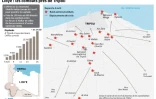 Libye : les combats près de Tripoli
