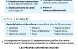 Le pass sanitaire : oĂč et quand ?