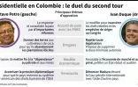 Le duel entre droite et gauche en Colombie