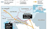 Balkans : redirection des flux de migrants