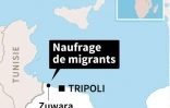 Naufrage d'un bateau de migrants