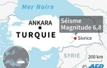 Séisme en Turquie