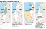 L'évolution des frontières d'Israël