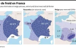 Vague de froid en France