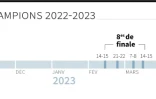 Calendrier de la Ligue des champions 2022-2023 de football