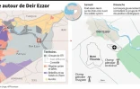 Bataille autour de Deir Ezzor