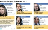 Lauréats des prix littéraires 2017