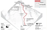 Ski : la "Streif" de Kitzbühel, descente infernale