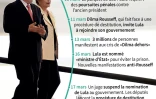 Chronologie de l'affaire de corruption politique qui secoue depuis deux semaines le sommet de l'Etat brésilien