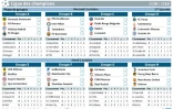Ligue des Champions