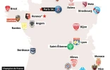 Ligue 1 : les clubs de la saison 2020-2021