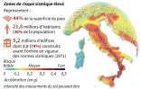 36% des Italiens menacés par les séismes