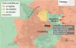 Carte d'Alep montrant les zones de contrĂ´le, les quartiers rebelles et les zones de combats au sol.