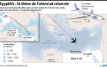 Crash d'EgyptAir : la thèse de l'attentat relancée