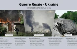 Guerre Russie - Ukraine, derniers développements
