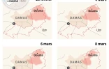 Contrôle de la Ghouta orientale