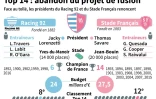 Top 14 : abandon du projet de fusion
