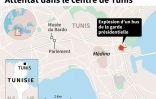 Attentat dans le centre de Tunis