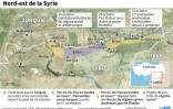 Nord-est de la Syrie