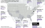 Fusillades aux Etats-Unis